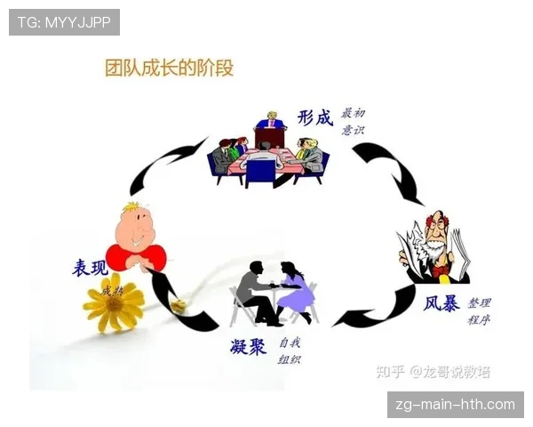 默契配合打出经典团队进攻